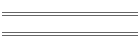 Customer Quotes