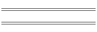 Sample Job Summaries