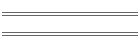 Operating Procedure